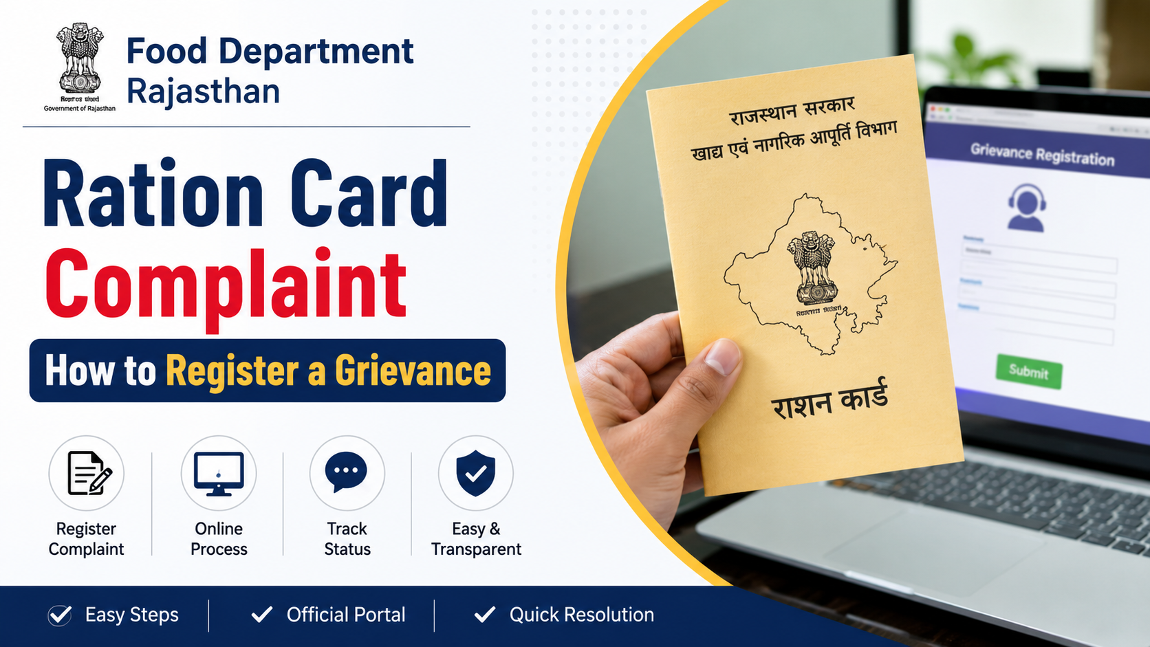 Food Department Rajasthan Ration Card Complaint: How to Register a Grievance