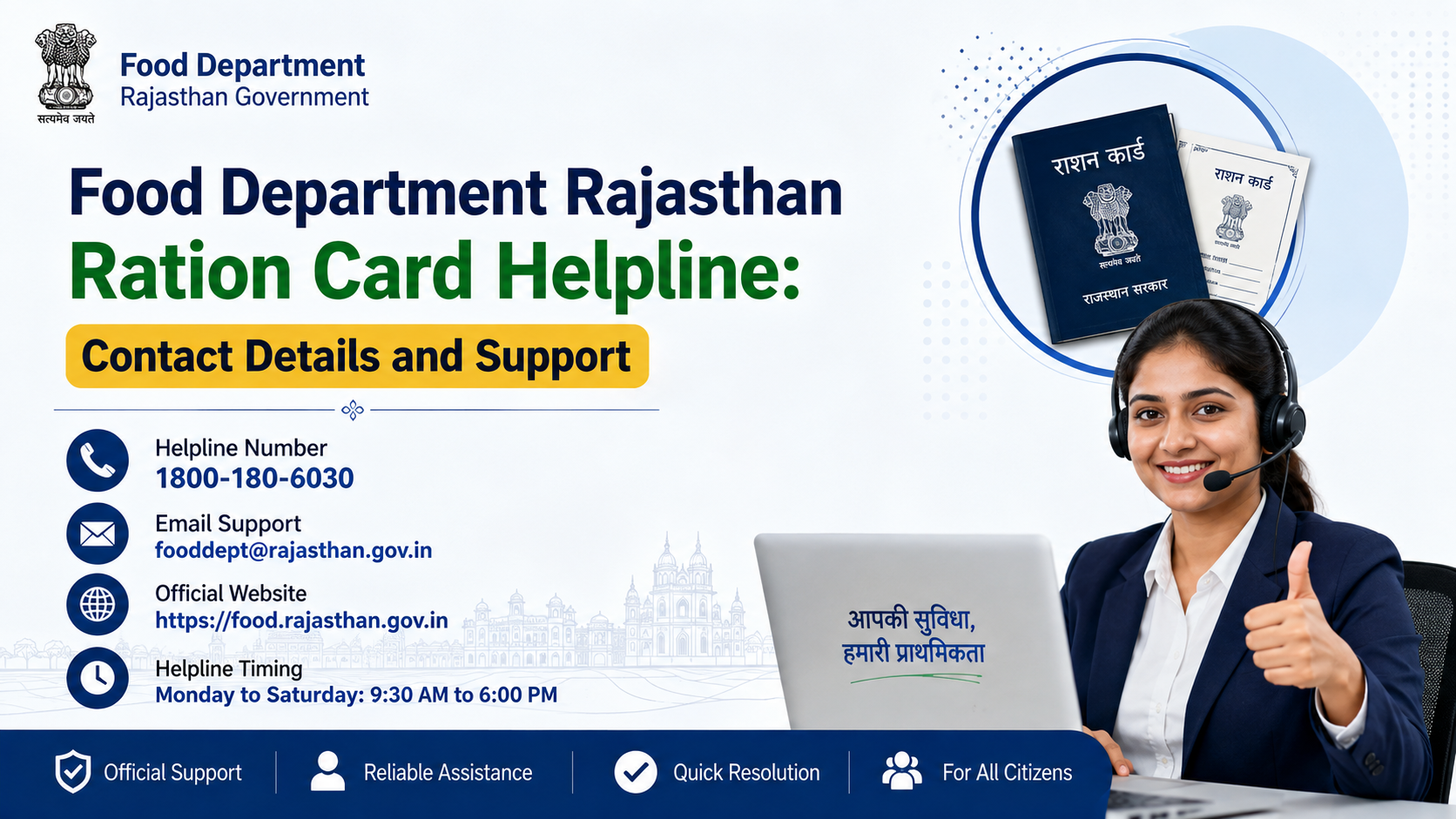 Food Department Rajasthan Ration Card Helpline: Contact Details and Support