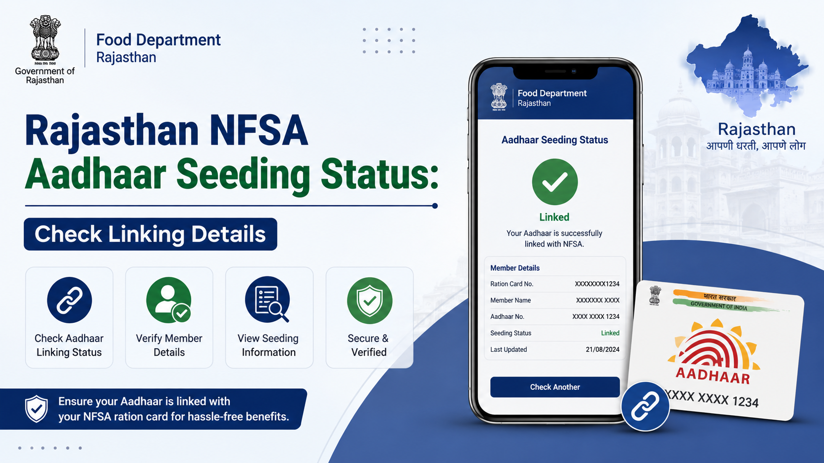 Rajasthan NFSA Aadhaar Seeding Status: Check Linking Details