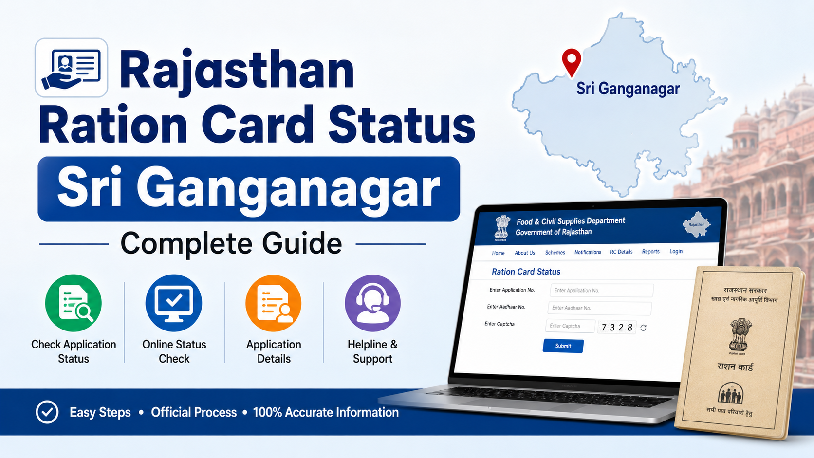 Rajasthan Ration Card Status Sri Ganganagar: Complete Guide