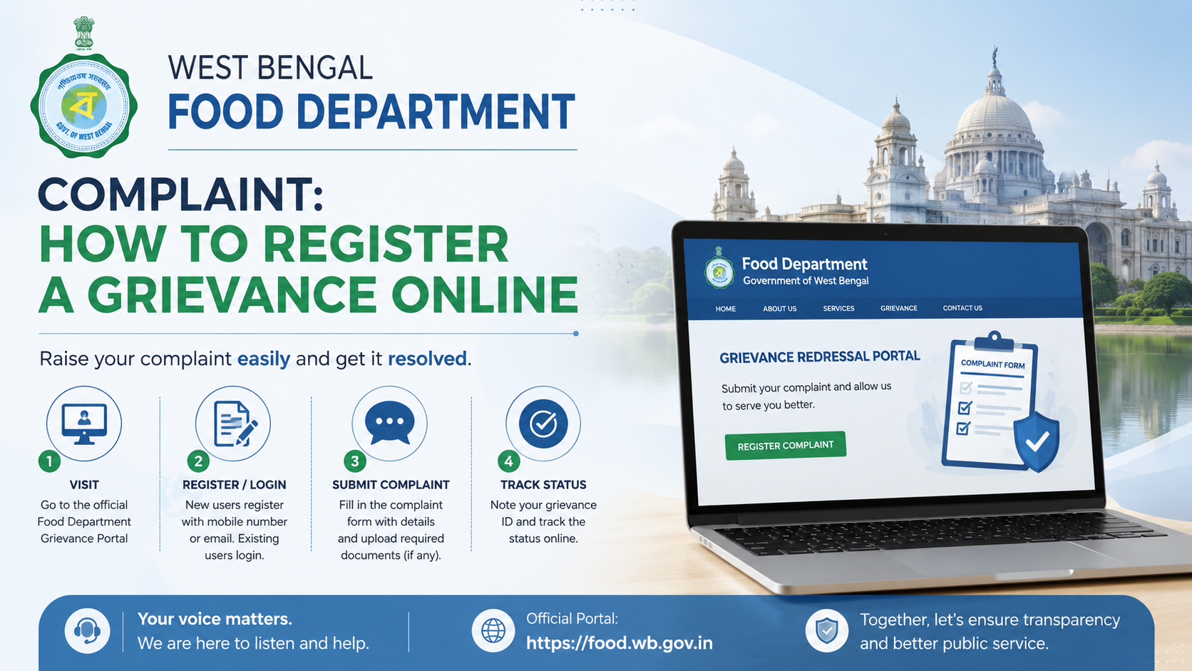 West Bengal Food Department Complaint: How to Register a Grievance Online